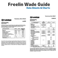 Data Sheets & Technical Sheets